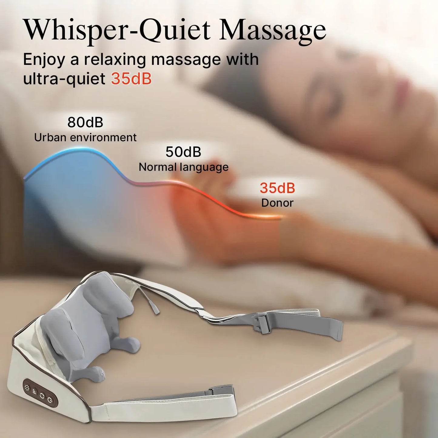 Neck   Massager white - Baadoo